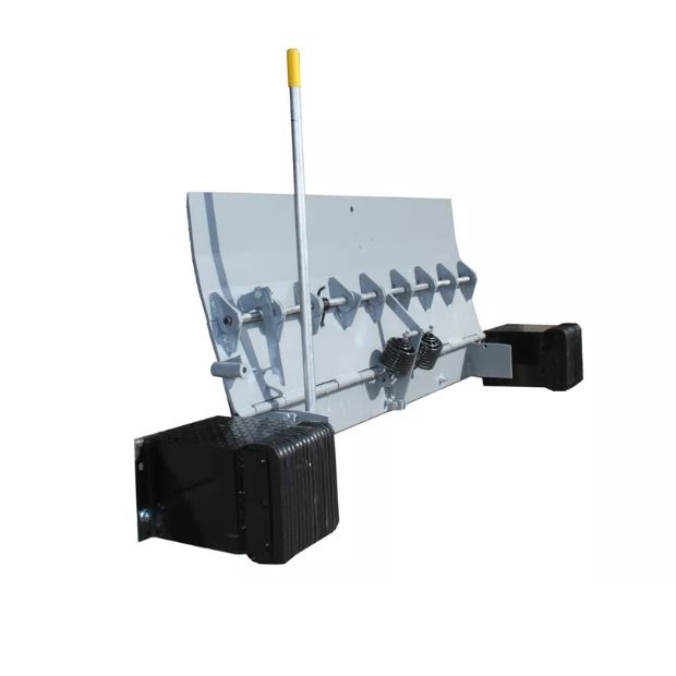 edge of dock leveler