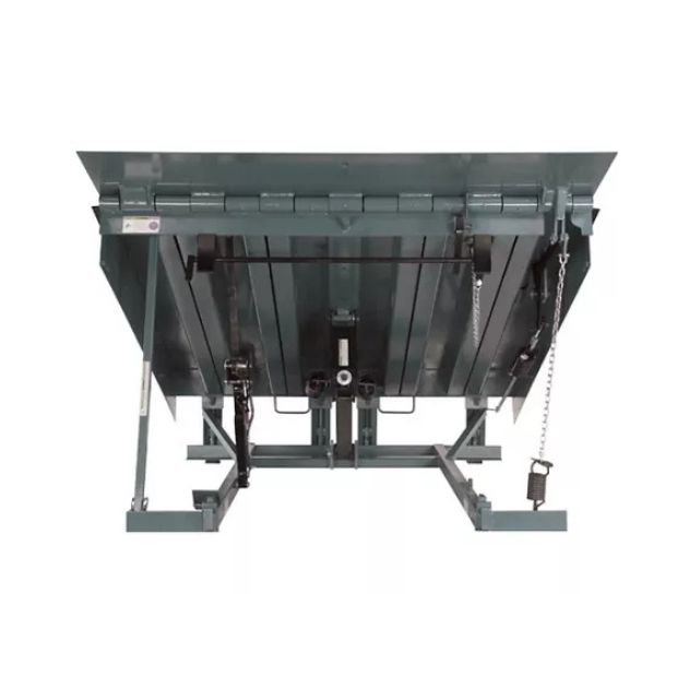 w series dock leveler